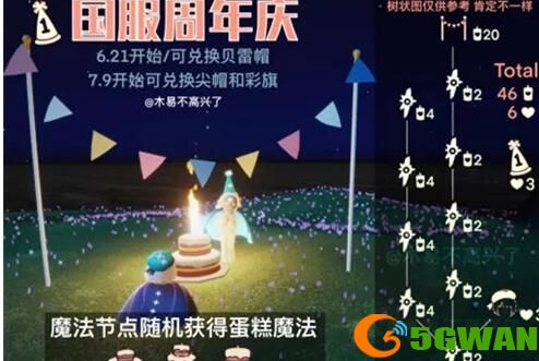 光遇周年庆活动兑换图一览 国服周年庆先祖位置大全图片3
