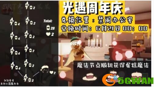 光遇周年庆活动兑换图一览 国服周年庆先祖位置大全图片2