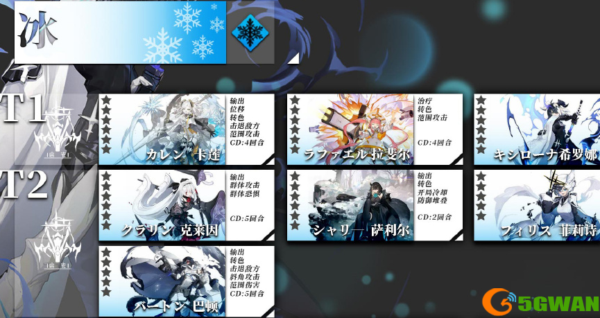 白夜极光冰系最强角色一览