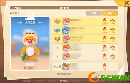 摩尔庄园手游hot值有什么作用？hot值提升方法介绍图片2