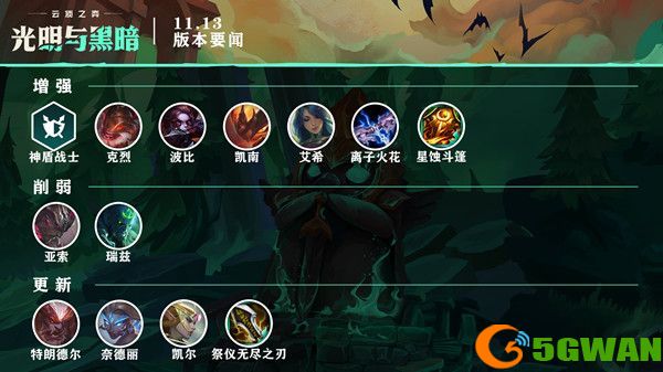云顶之弈11.13最强阵容搭配<a href=http://www.5gwan.net/gonglue/ target=_blank class=infotextkey>攻略</a> 11.13最强上分阵容搭配推荐图片1
