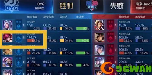 王者荣耀5358是什么意思？5358含义解析[多图]图片1