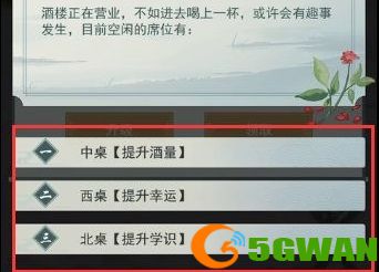江湖悠悠探索侠道酒楼用途介绍