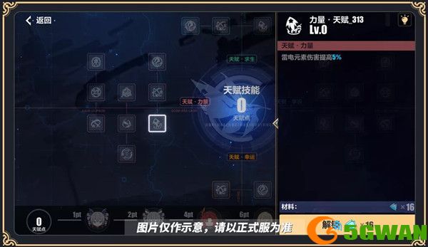 崩坏3往世乐土活动攻略 往世乐土活动奖励一览图片2