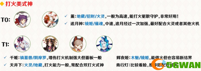 阴阳师最新协同对弈活动式神推荐