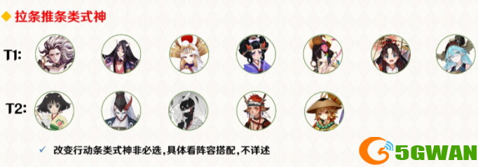 阴阳师最新协同对弈活动式神推荐