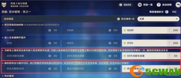 原神浪曲苦水嗟恨怎么过？风来人剑斗绮谭第二天高分挑战攻略图片2