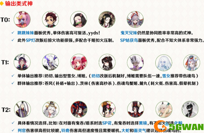 阴阳师最新协同对弈活动式神推荐
