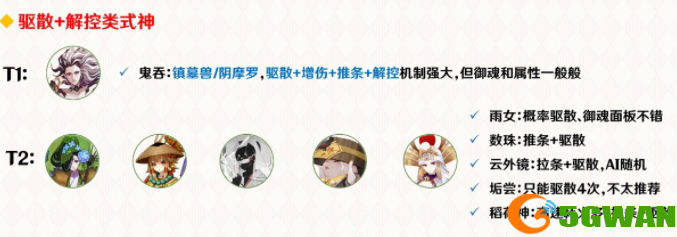 阴阳师最新协同对弈活动式神推荐