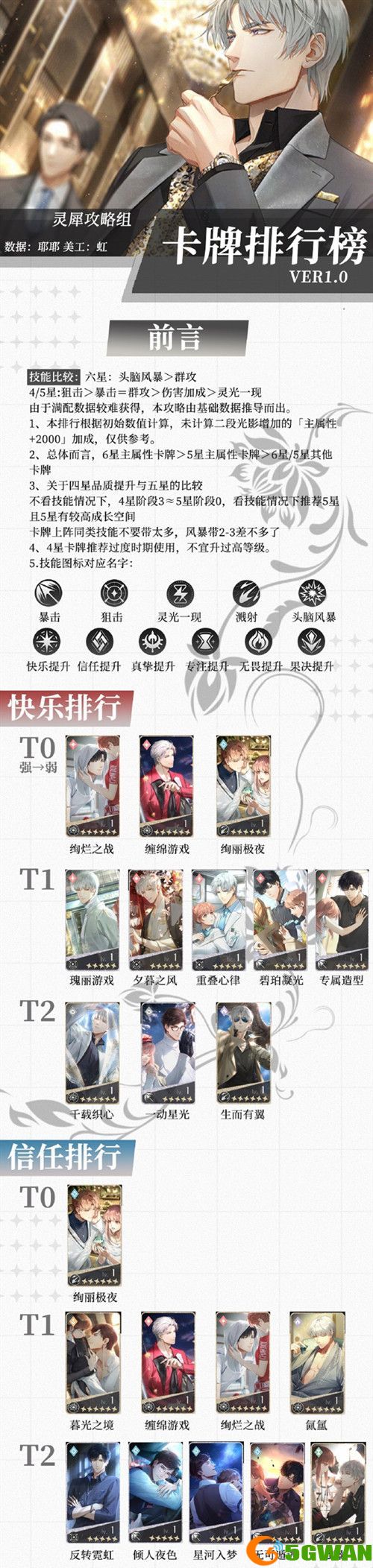 光与夜之恋卡牌排行榜 卡牌强度分享[多图]图片1