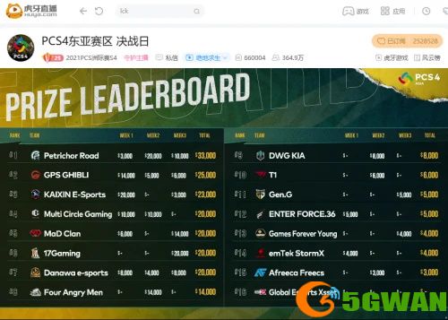 虎牙PCS4：经典盲扎再建奇功，KX进天命坑决战力压韩国战队吃鸡