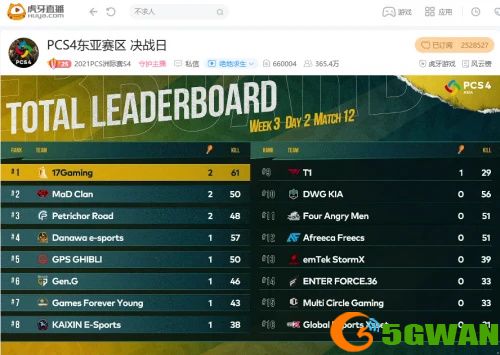 虎牙PCS4：经典盲扎再建奇功，KX进天命坑决战力压韩国战队吃鸡