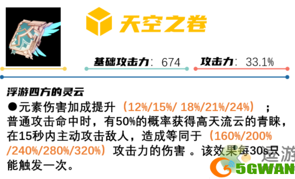 原神万叶武器池性价比分析