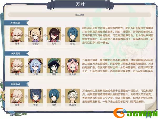 原神枫原万叶阵容怎么搭配？枫原万叶阵容最强阵容推荐[多图]图片1