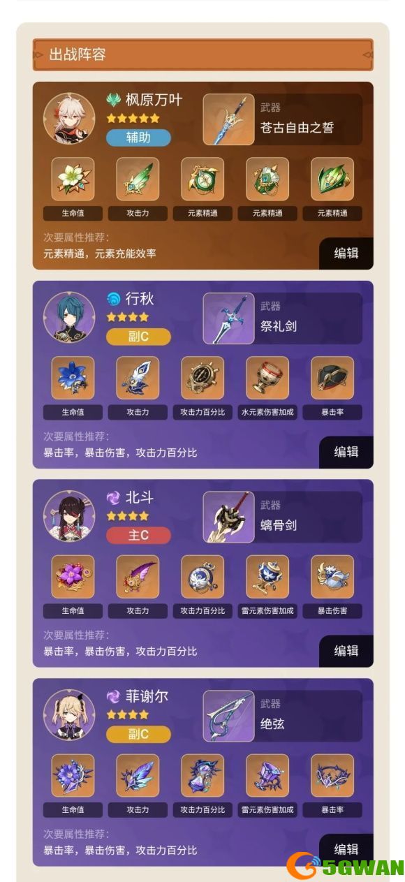 原神枫原万叶阵容怎么搭配？枫原万叶阵容最强阵容推荐[多图]图片2