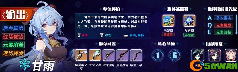 原神1.6主c排行榜 1.6版本主c角色强度排名推荐图片2