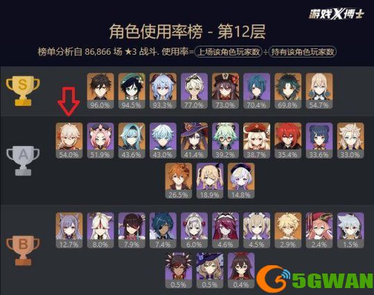 原神1.7直播兑换码分享 1.7版本前瞻直播兑换码大全图片2