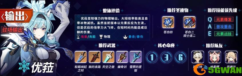 原神1.6主c排行榜 1.6版本主c角色强度排名推荐图片4
