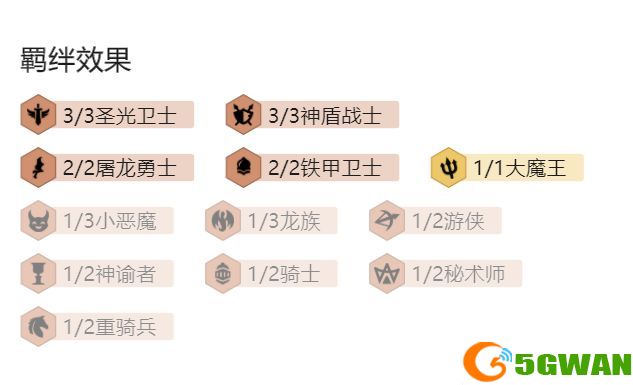 云顶之弈11.13圣光阵容搭配攻略 11.13圣光维鲁斯阵容运营思路分析图片2