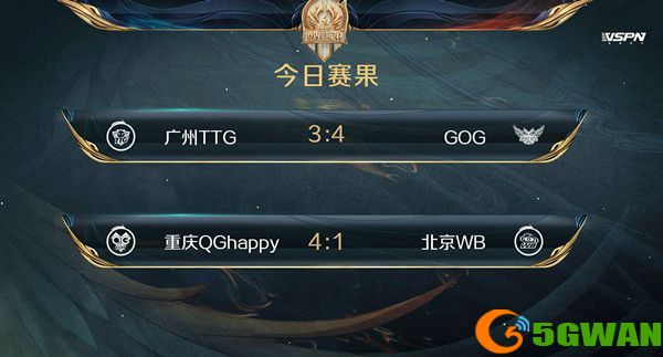 王者荣耀gog战队成员介绍2021 gog战队教练与成员简介[多图]图片2