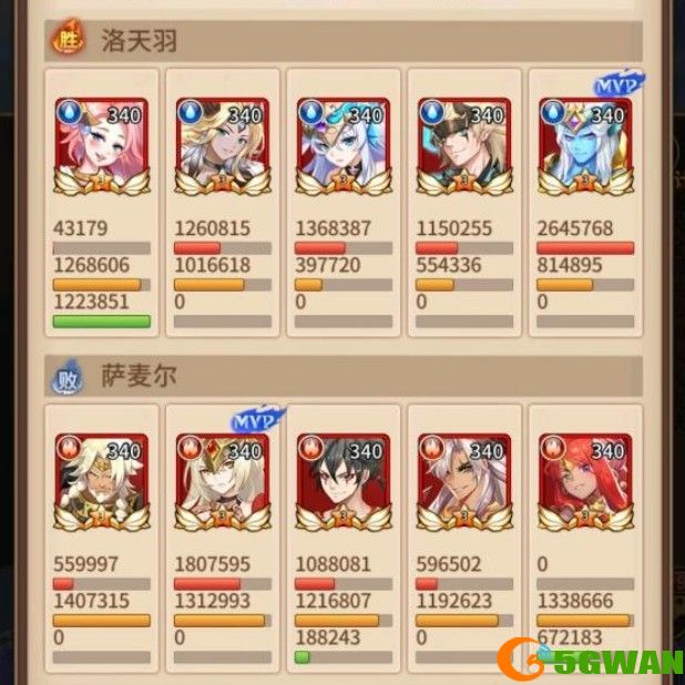 闪烁之光皮肤副本第十三关怎么打？皮肤副本攻略第13关通关阵容推荐图片2