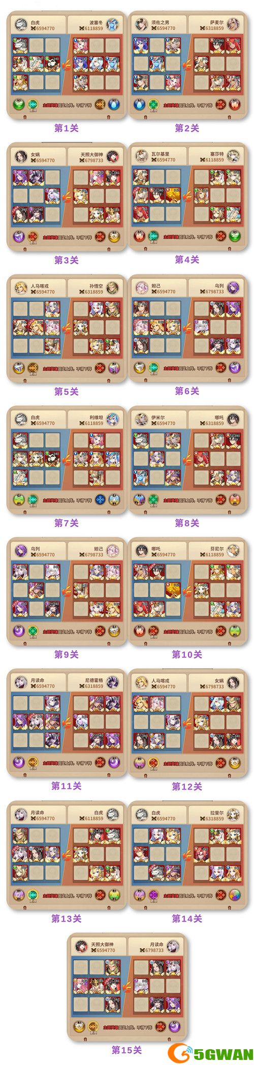 《闪烁之光》二周年皮肤副本攻略，9款精美皮肤免费自选！