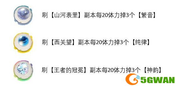 天地劫山河表里挑战攻略 靡世之音山河表里通关阵容推荐图片2