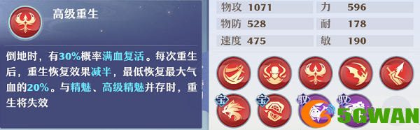 梦幻新诛仙兽神怎么打？兽神副本攻略大全图片1