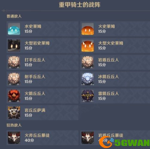 原神重甲骑士战阵怎么过？无尽骤战第五天重甲骑士战阵通关阵容推荐图片2