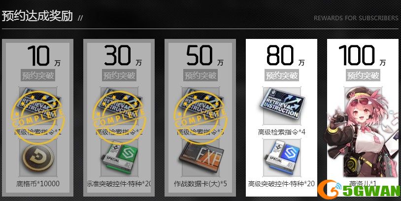 少女前线云图计划兑换码分享 2021最新礼包兑换码大全图片2