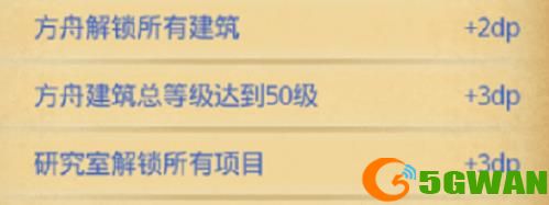 不思议迷宫遗落之城dp攻略 遗落之城dp通关阵容介绍[多图]图片2
