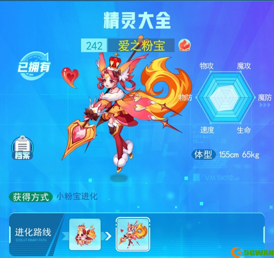 超级精灵手表最强精灵排行榜 2021精灵图鉴强度排行一览图片3