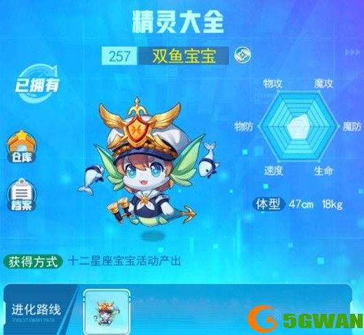 超级精灵手表最强精灵排行榜 2021精灵图鉴强度排行一览图片2