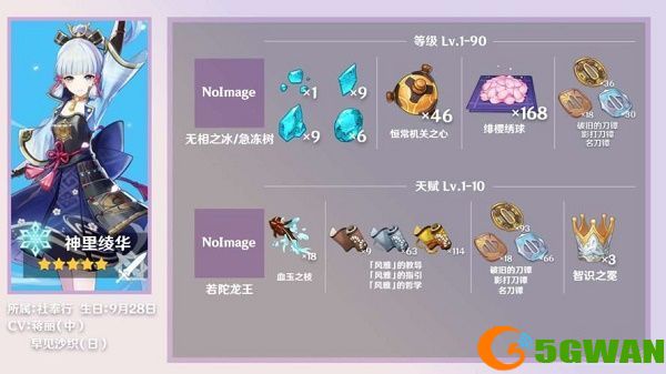 原神神里绫华圣遗物搭配攻略 武器和圣遗物最佳搭配推荐[多图]图片1