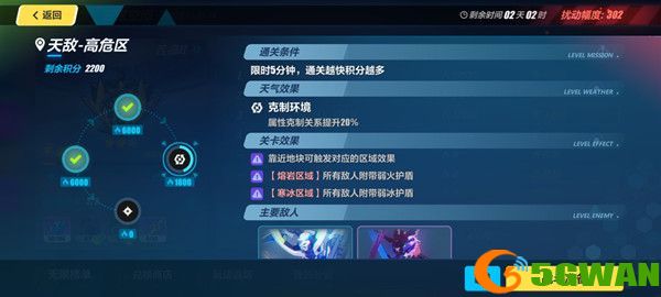 崩坏三弱火护盾怎么破？弱火护盾弱冰护盾机制效果介绍图片1