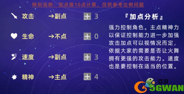 斗罗大陆魂师对决水冰儿加点推荐