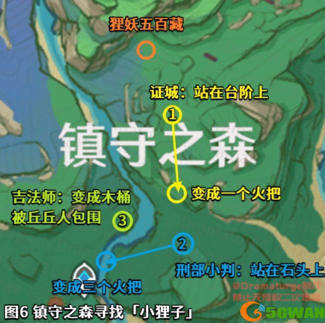 原神神樱大祓任务图文攻略 神樱大祓影向祓行任务流程一览图片3
