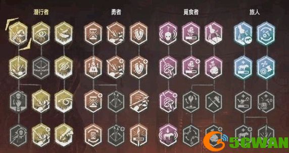 原神埃洛伊技能怎么样？埃洛伊获取方法图片3