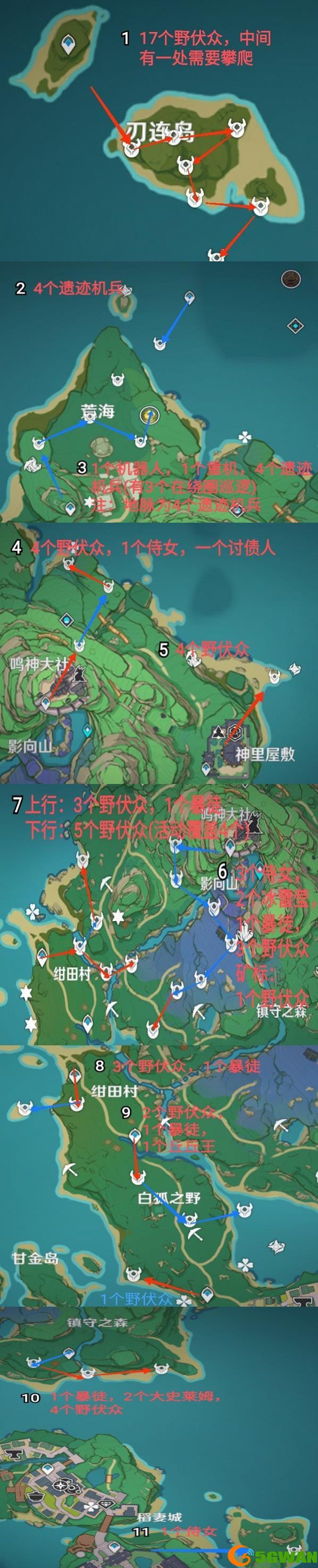 原神2.0稻妻锄地路线一览 稻妻锄新怪刷材料路线大全图片2