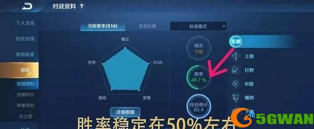 王者荣耀隐藏分在哪里看？排位赛隐藏分查看位置[多图]图片2