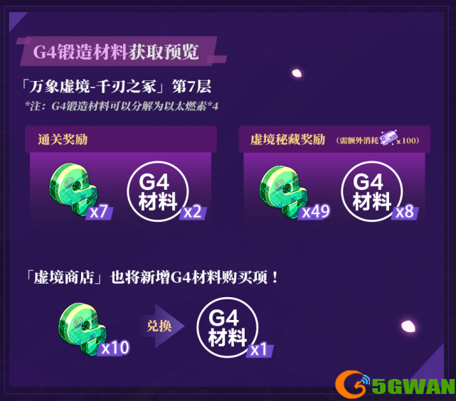 崩坏3粉色妖精小姐圣痕武器搭配推荐 粉色妖精小姐爱莉希雅角色培养攻略图片3