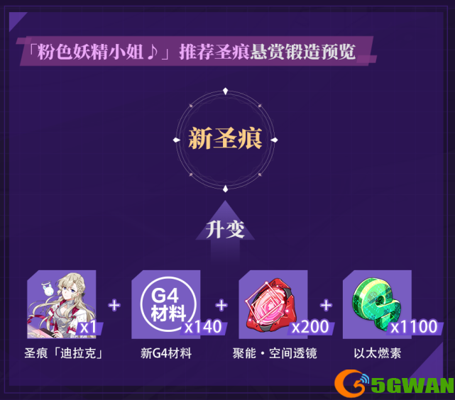 崩坏3粉色妖精小姐圣痕武器搭配推荐 粉色妖精小姐爱莉希雅角色培养攻略图片2