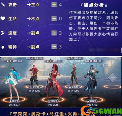 斗罗大陆魂师对决柳二龙魂环搭配攻略 柳二龙最强魂环阵容搭配推荐图片2