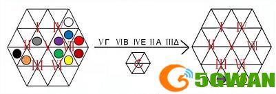 犯罪大师密室逃脱答案是什么？八月赛季竞技赛场密室逃脱答案解析图片2