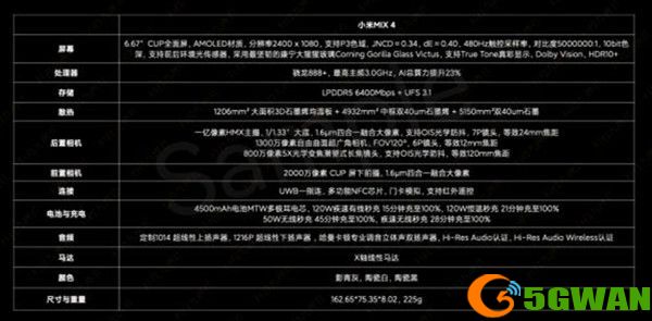 小米mix4评测指南是什么？小米mix4评测指南解析[多图]图片2