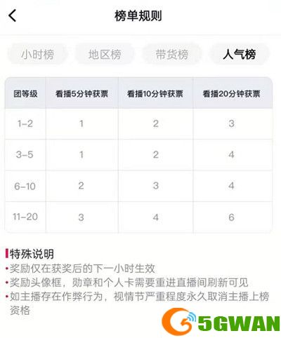 抖音人气票多少钱？人气票价格解析[多图]图片2