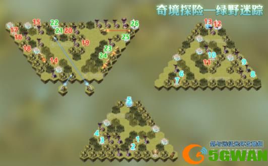 剑与远征绿野迷踪攻略大全 绿野迷踪通关路线图一览图片1