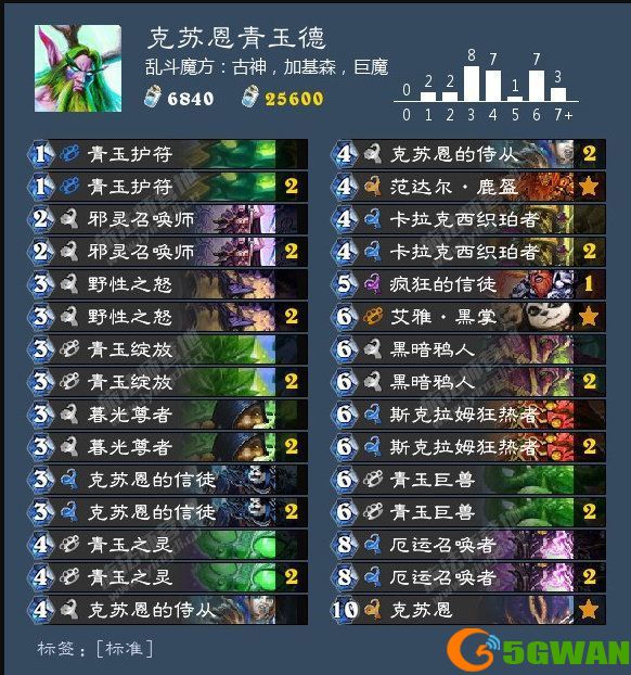 炉石传说乱斗魔方古神加基森巨魔攻略2021 魔方古神加基森巨魔乱斗首胜卡组推荐图片3