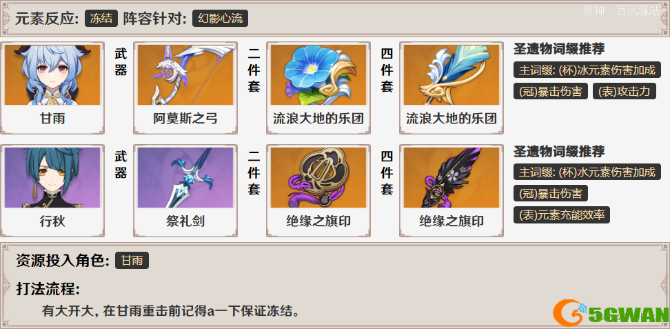 原神稽古刚体术怎么过？幻影心流第五天稽古刚体术奥传通关阵容攻略图片5