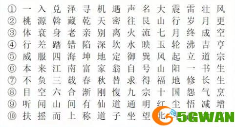 犯罪大师圣楼秘钥答案是什么？圣楼密钥答案解析[多图]图片1